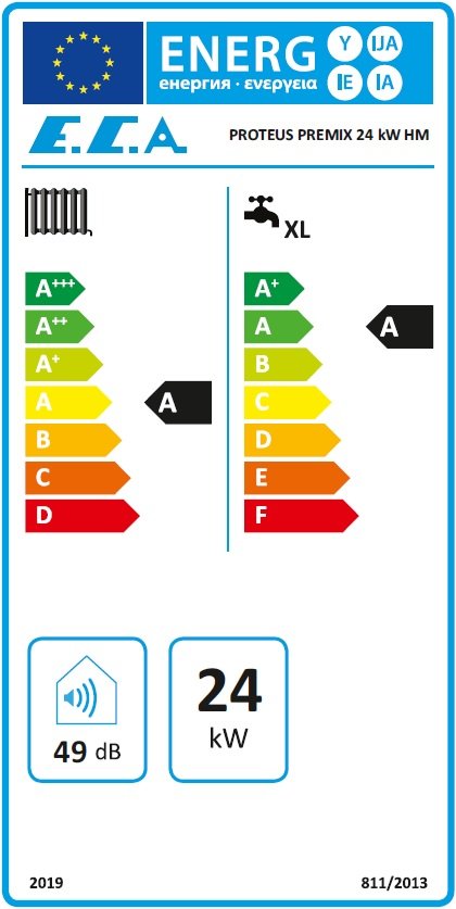 Eca Proteus Premix 24 Kw, ErP Uyumlu Tam Yoğuşmalı Kombi